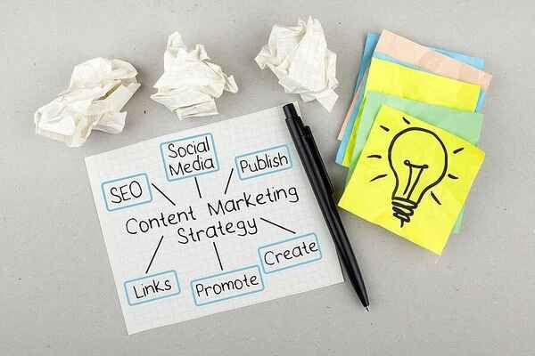 Do I need a content marketing strategy