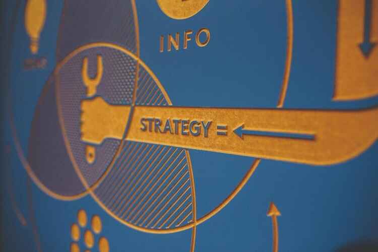 Inbound Marketing Strategy