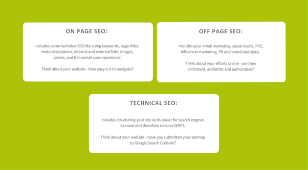 seo explained