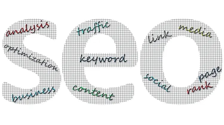 seo spelt out with keywords inside the letters