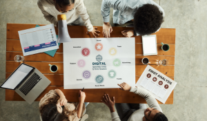 B2B Solutions for Complex Industries: What You Need to Know